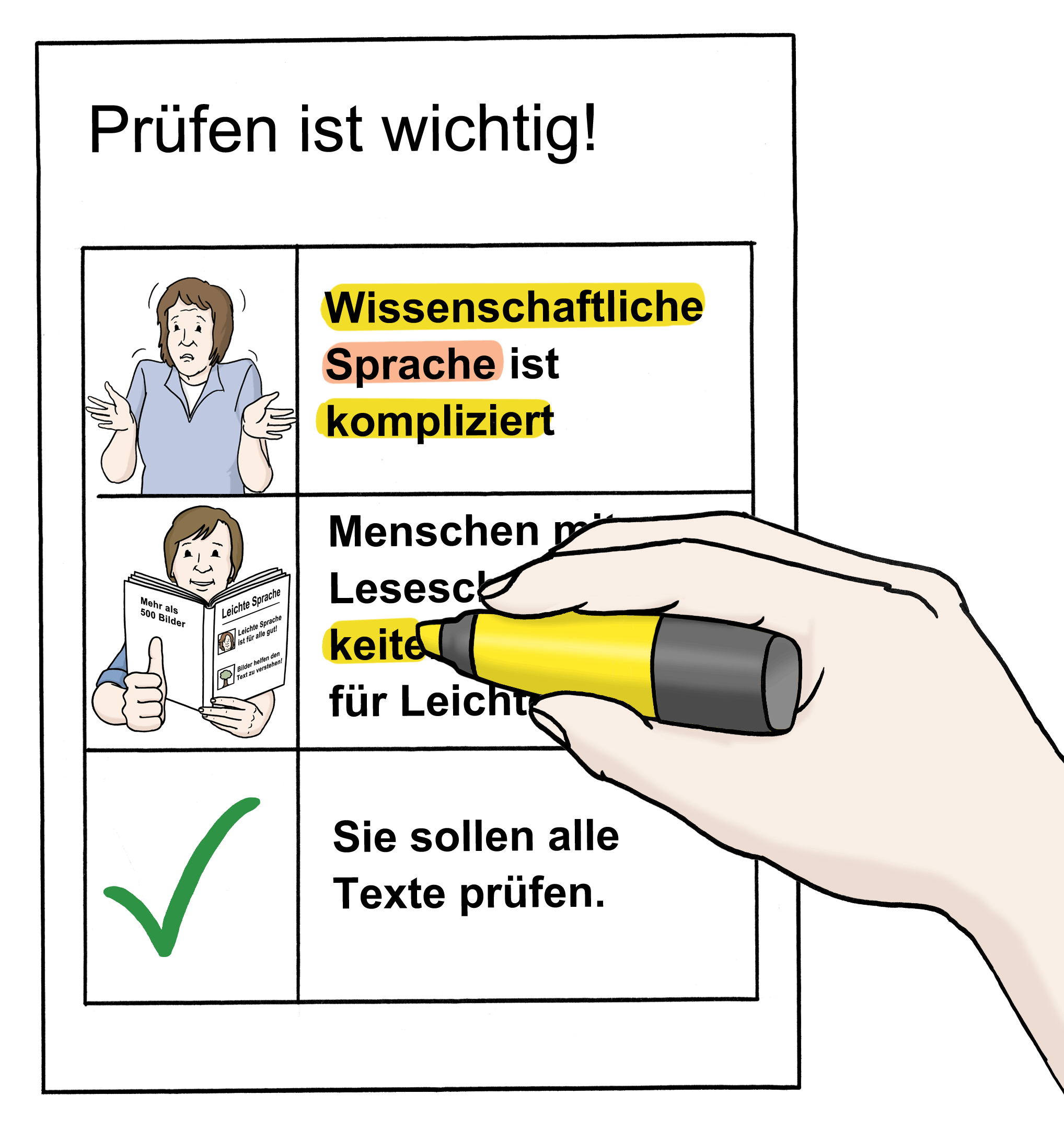 pruefen texte
